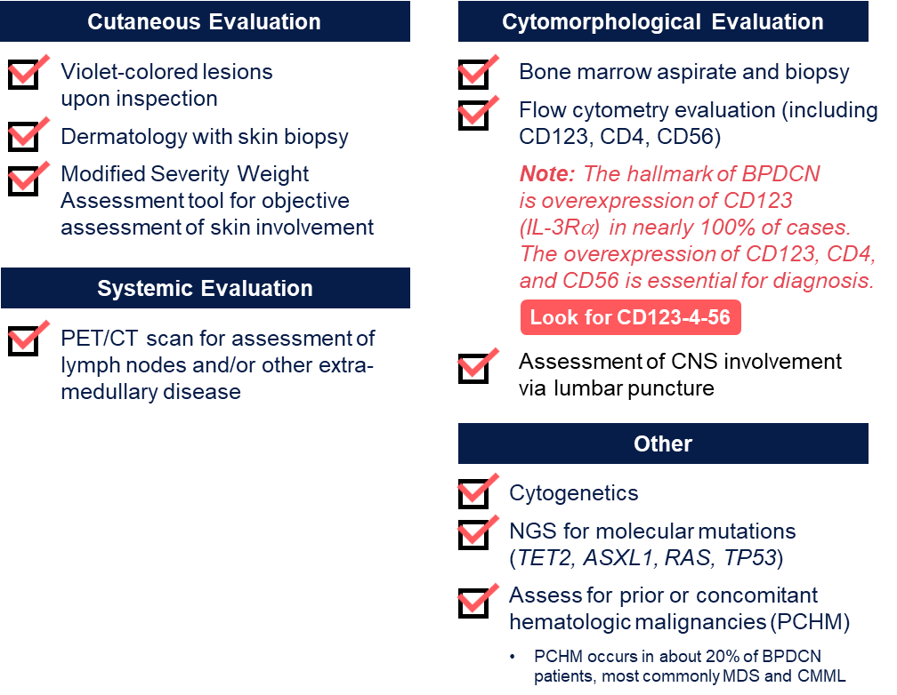 Tumor Types